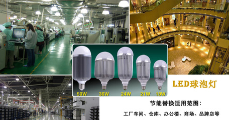 智能節能新選擇 梁李記18W LED球泡燈，工廠照明升級優選