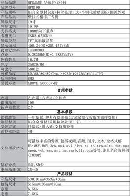 深圳市華冠時代科技 專業(yè)供應(yīng)HPG品牌多規(guī)格廣告機(jī)